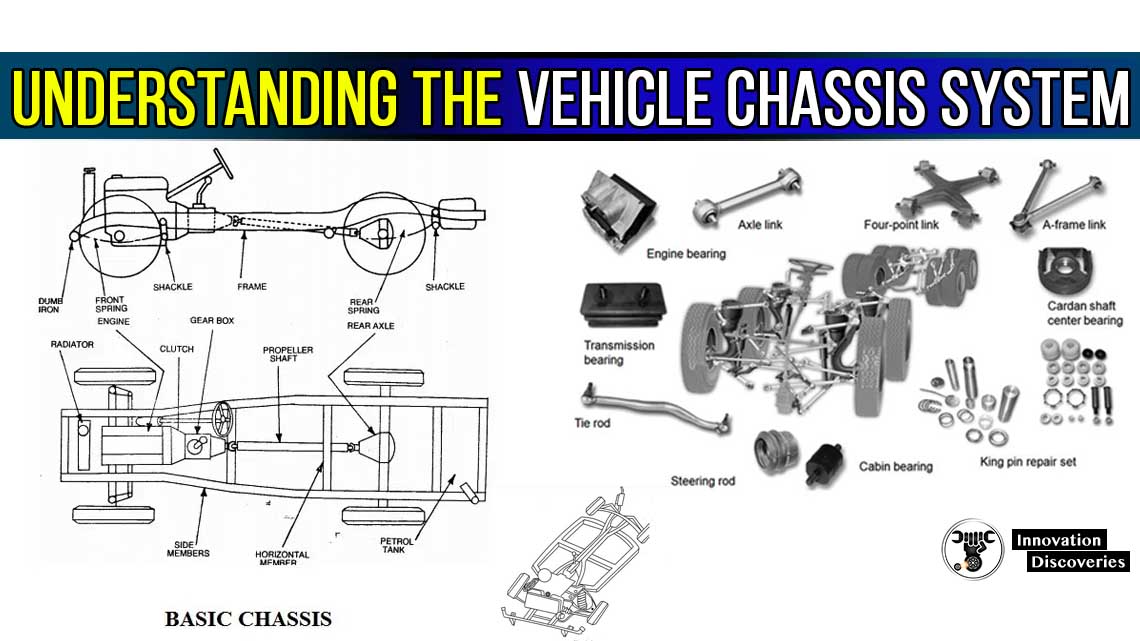 Understanding The Vehicle Chassis