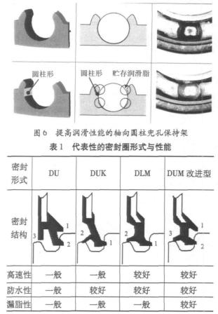 Seal ring form and performance