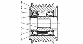 Structure diagram of belt pulley unit